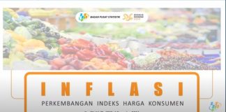 Inflasi Harga Konsumen Oktober 2024